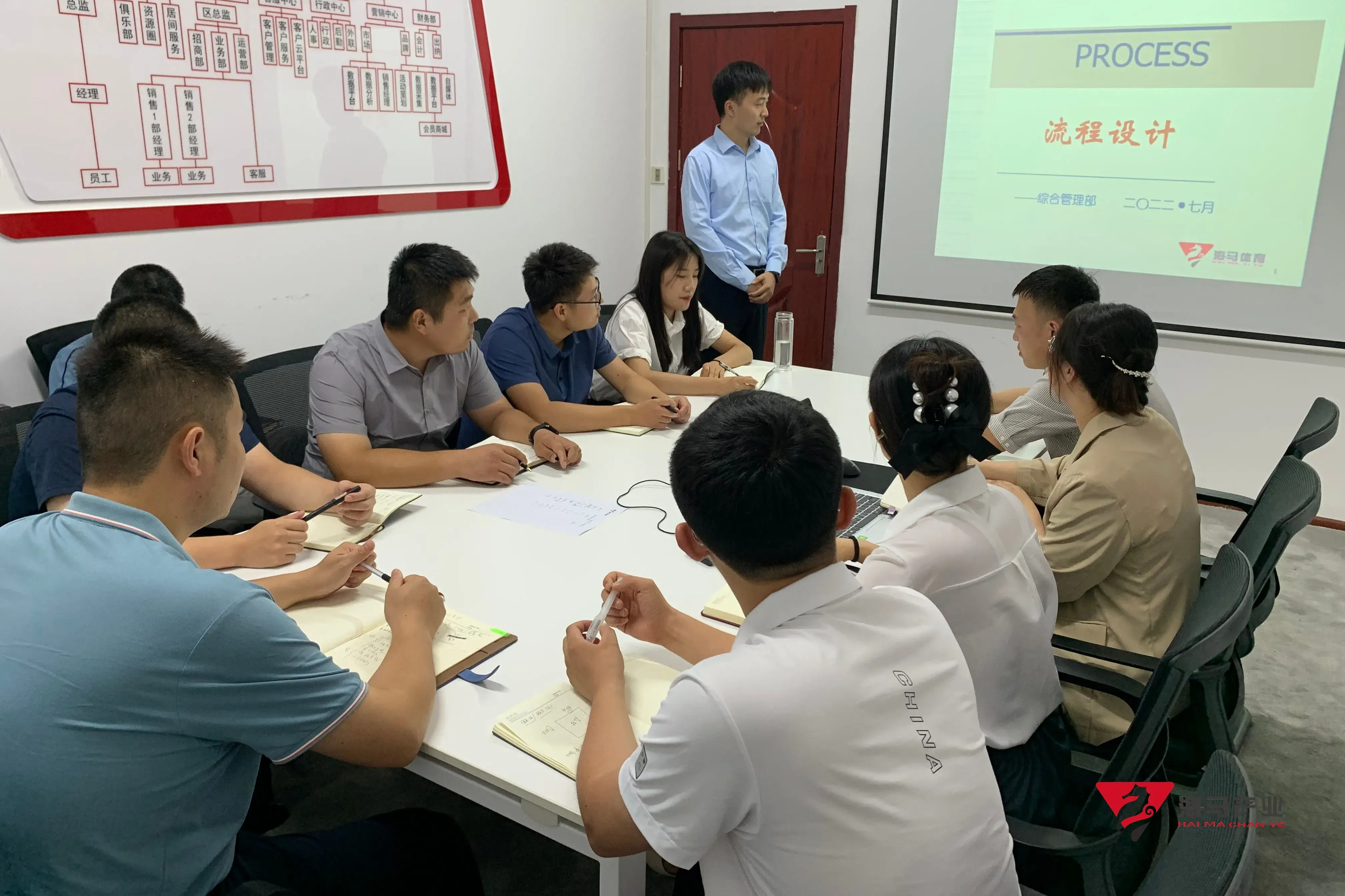 非凡体育组织召开《流程设计》专项培训会议